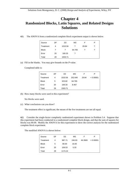 consider the hardness testing experiment|Chapter 4 Randomized Blocks, Latin Squares, and Related .